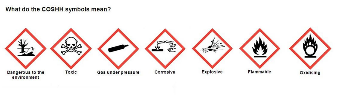 COSHH Health and Safety