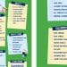 Cleaning checklist and supplies overview