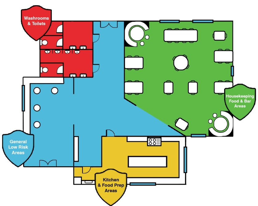 Decent Cleaning Colour Coded Cleaning